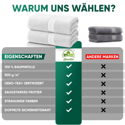 Duschtücher im 2er Set – 100% Baumwolle, 70 x 140 cm, weich und saugfähig