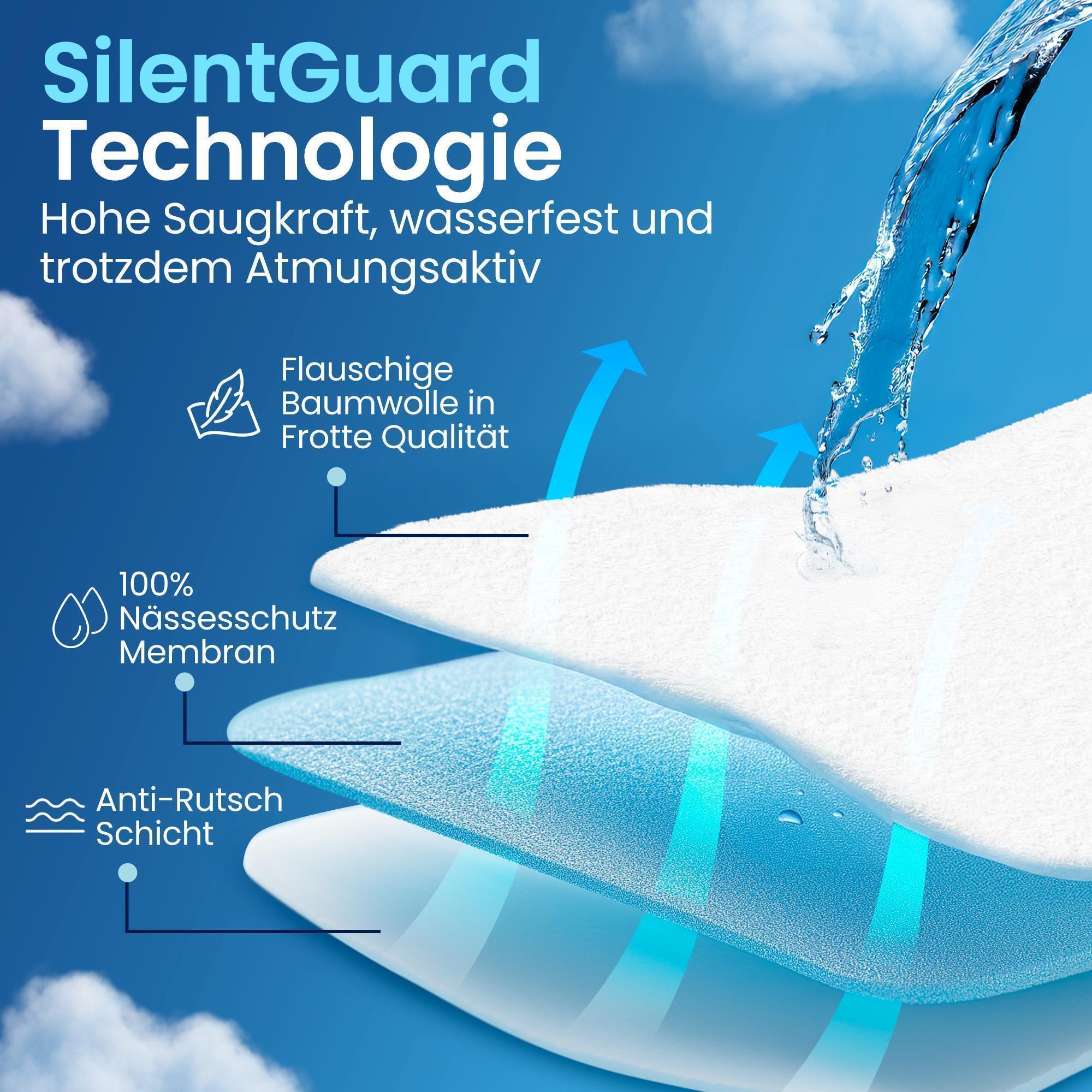 Matratzenschoner - wasserdicht &amp; geräuscharm, 80% Baumwolle und 20% Polyester, atmungsaktiver Matratzenschutz